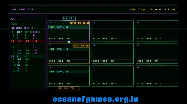 SYSCALL RING ZERO Download PC